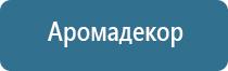 автоматические ароматизаторы воздуха для дома